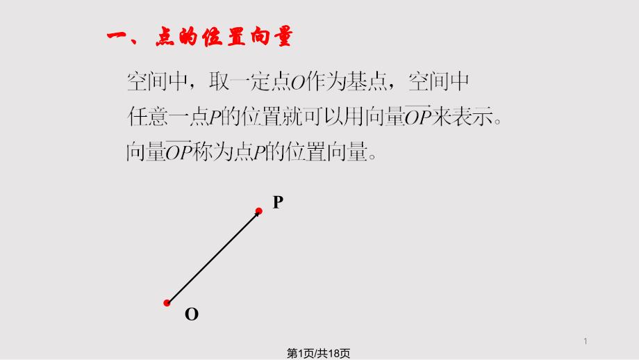 立体几何中的向量方法平行和垂直课件_第1页