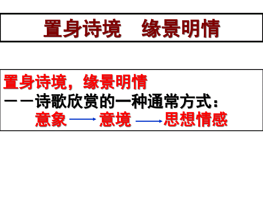 登岳阳楼(实用)课件_第1页