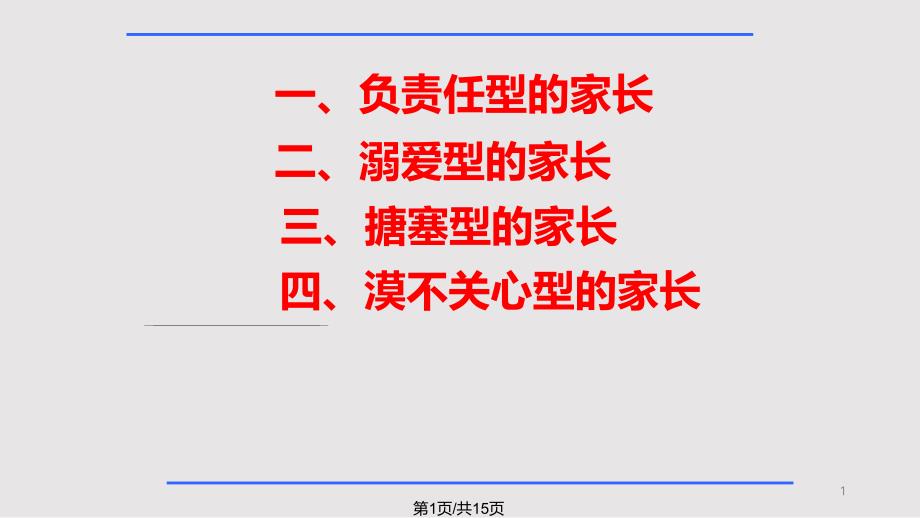 班主任与家长沟通的技巧课件_第1页