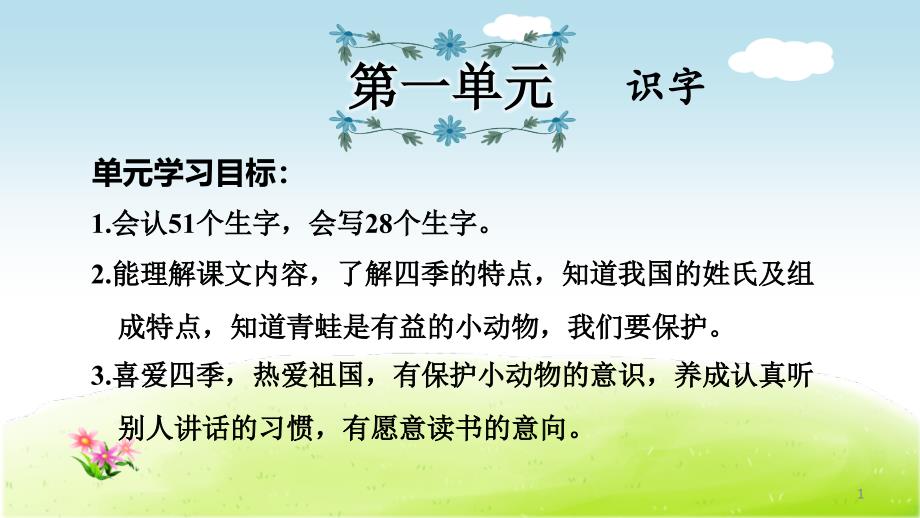 部编人教版语文一年级下册全册单元复习整套专项复习课件_第1页