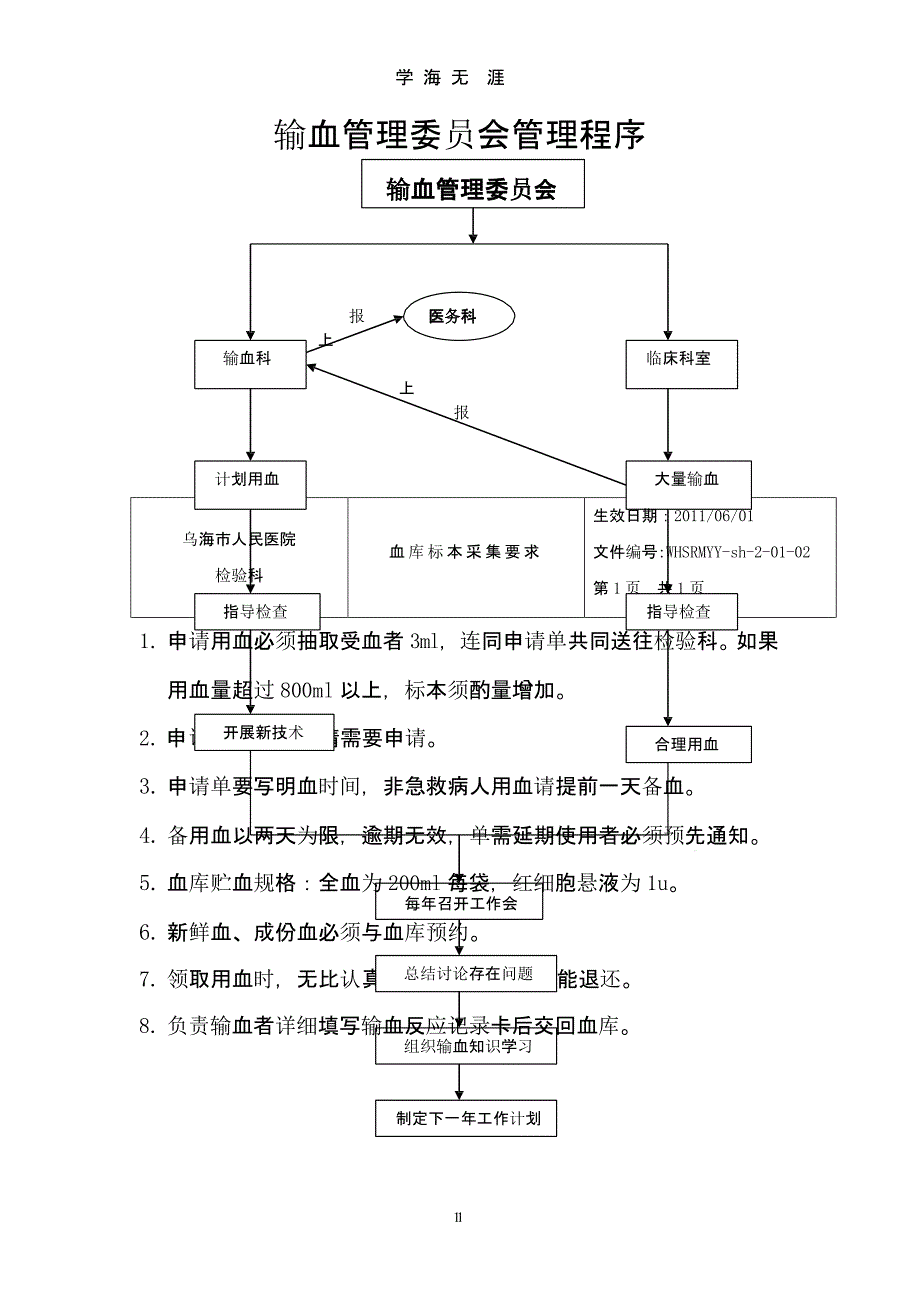 血库程序文件(2020年整理)课件_第1页