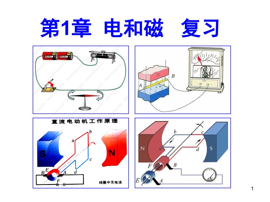 浙教版八年级科学(物理)下册第一章《电和磁》复习ppt课件_第1页