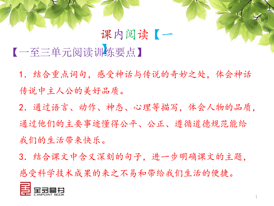 语S版六年级语文下册课内阅读课件_第1页