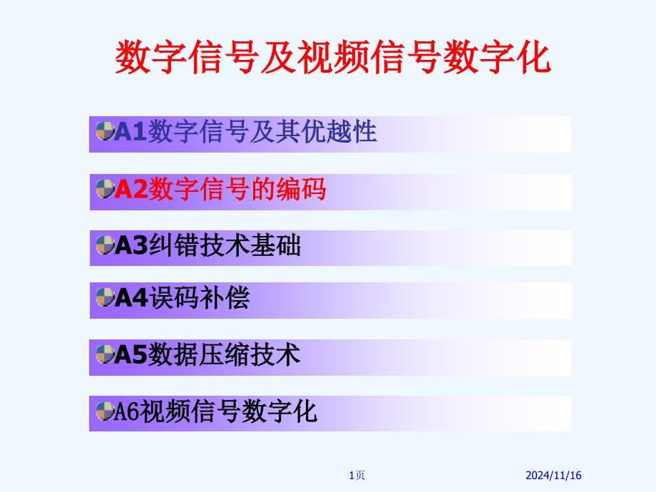 视频信号数字化课件_第1页