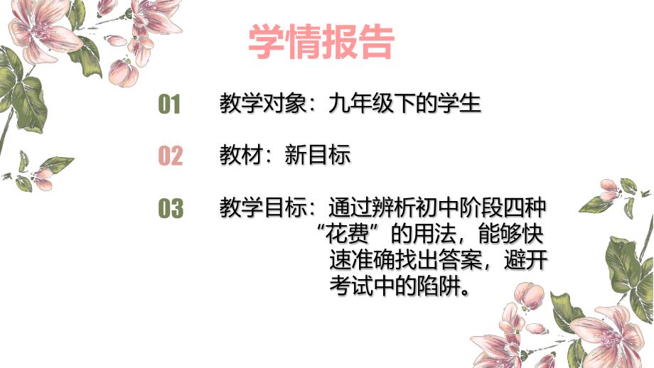 辨析初中阶段四种花费的用法课件_第1页