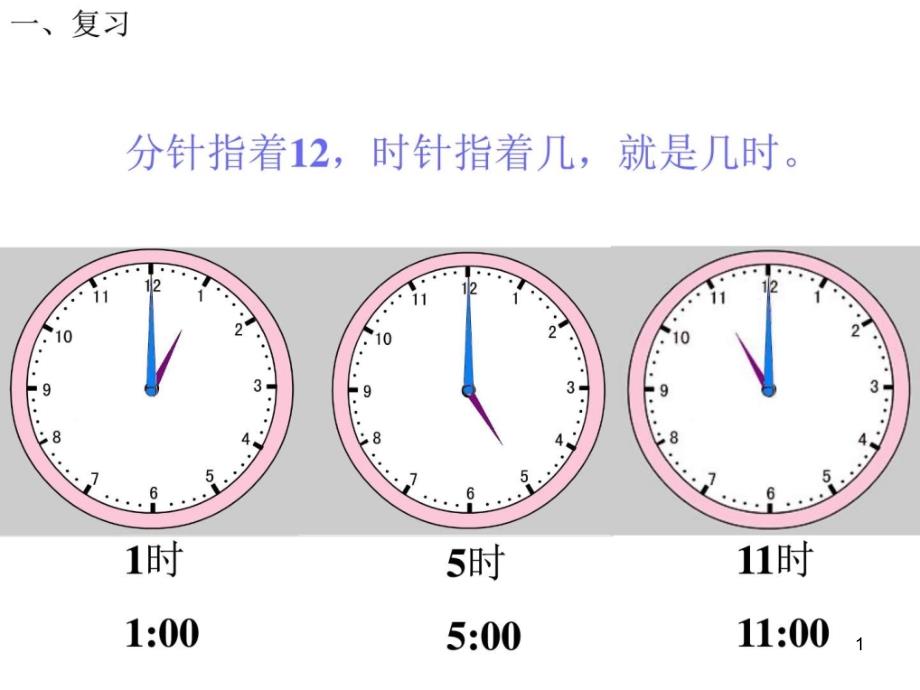 人教版一年级上册《认识钟表-快几时、几时过一点》课件_第1页