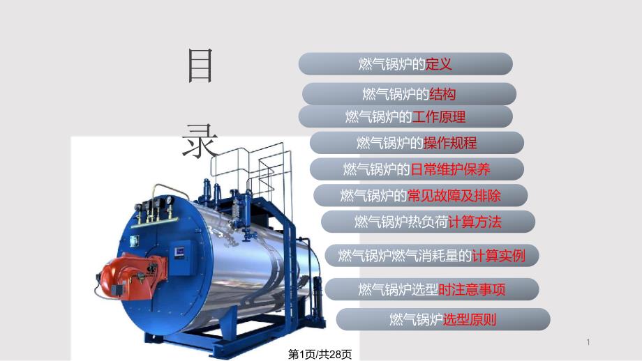 燃气锅炉知识培训课件_第1页