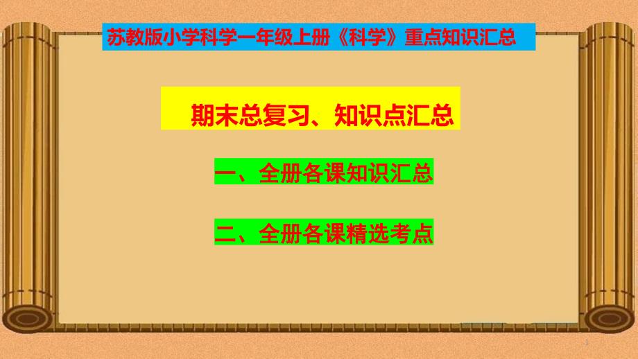 苏教版一年级上册《科学》期末知识点汇总-重点知识梳理-总复习课件_第1页