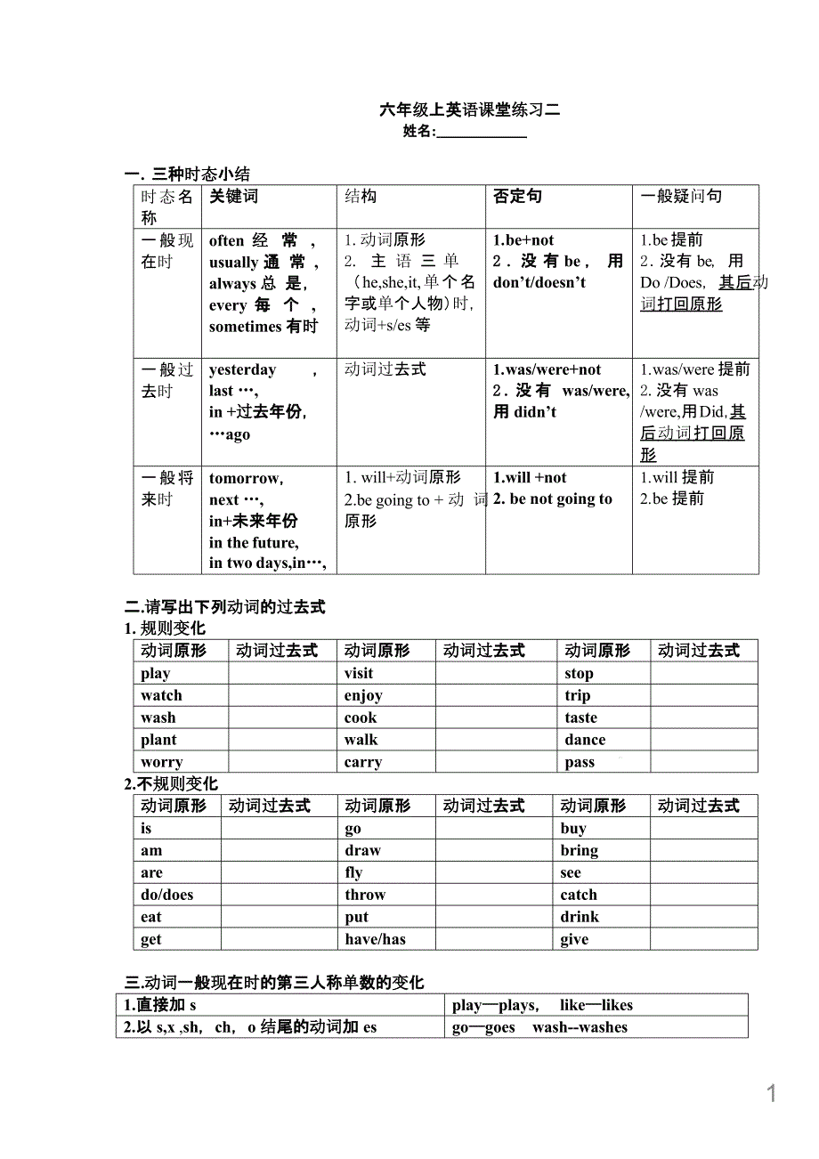 牛津上海版(深圳)英语六年级上学期专题复习题课件_第1页