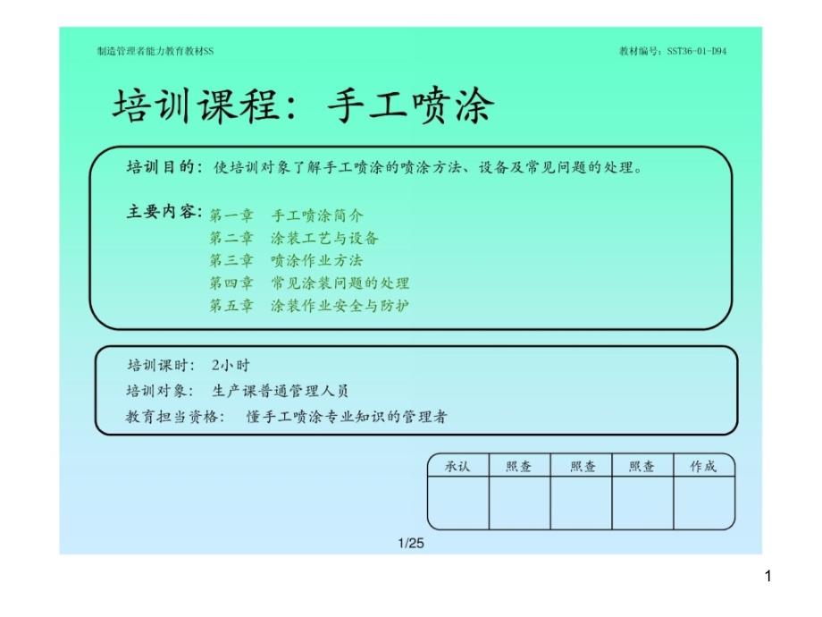 手工喷涂培训资料课件_第1页