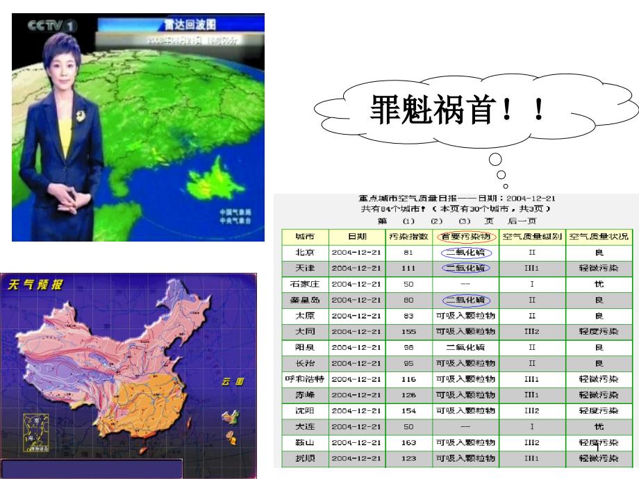 硫及硫的氧化物课件_第1页