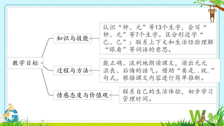 部编版小学语文一年级下册《一分钟》课件_第1页