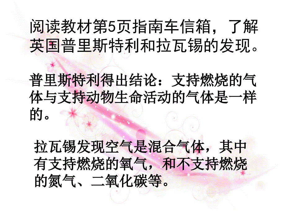 比较吸进的气体和呼出的气体课件_第1页