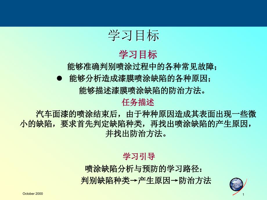 汽车钣金项目十七漆膜缺陷课件_第1页