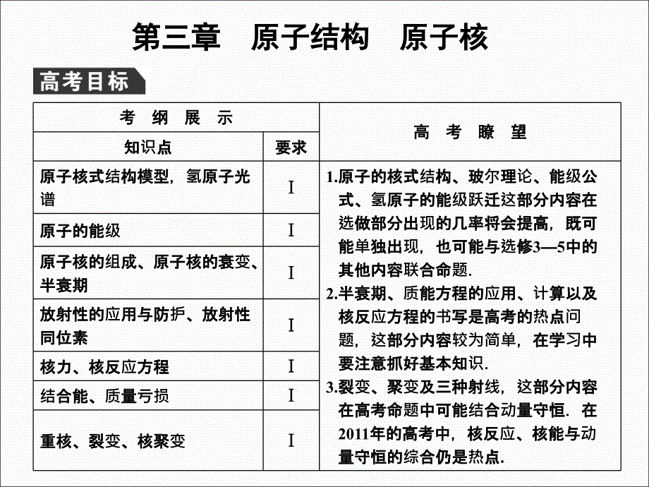 高三物理一轮复习-3531：原子结构原子核ppt课件_第1页