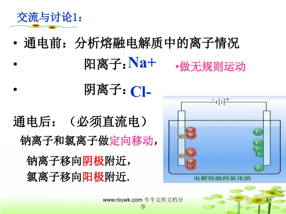 电解池的工作原理及应用课件_第1页