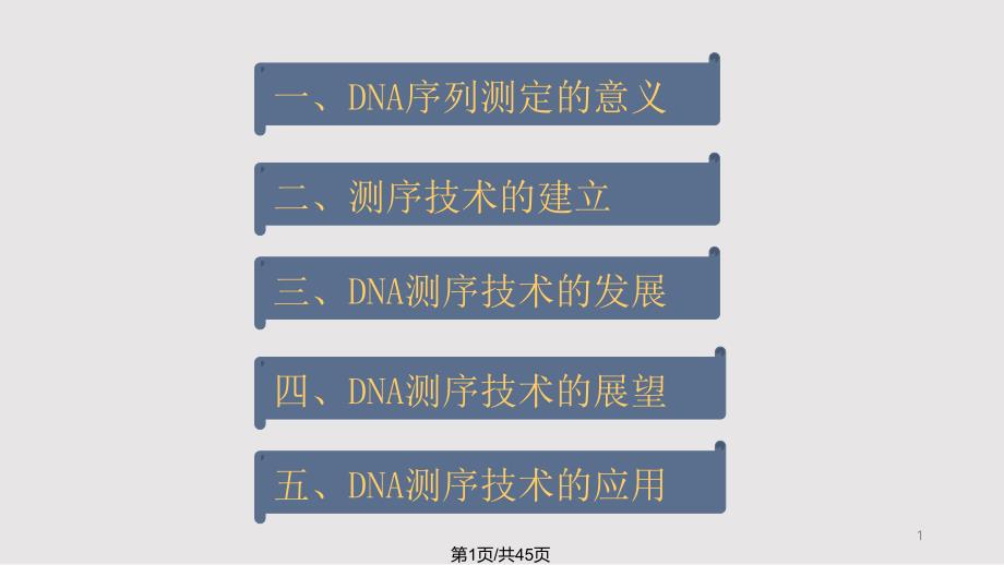 DNA测序技术的发展历程及其研究进展课件_第1页