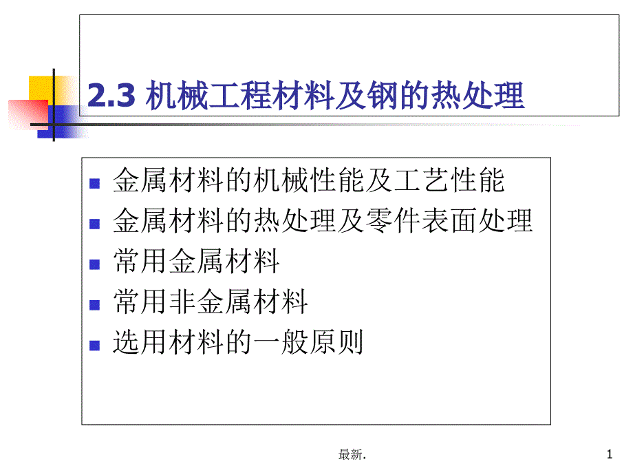 热处理基本知识新版课件_第1页