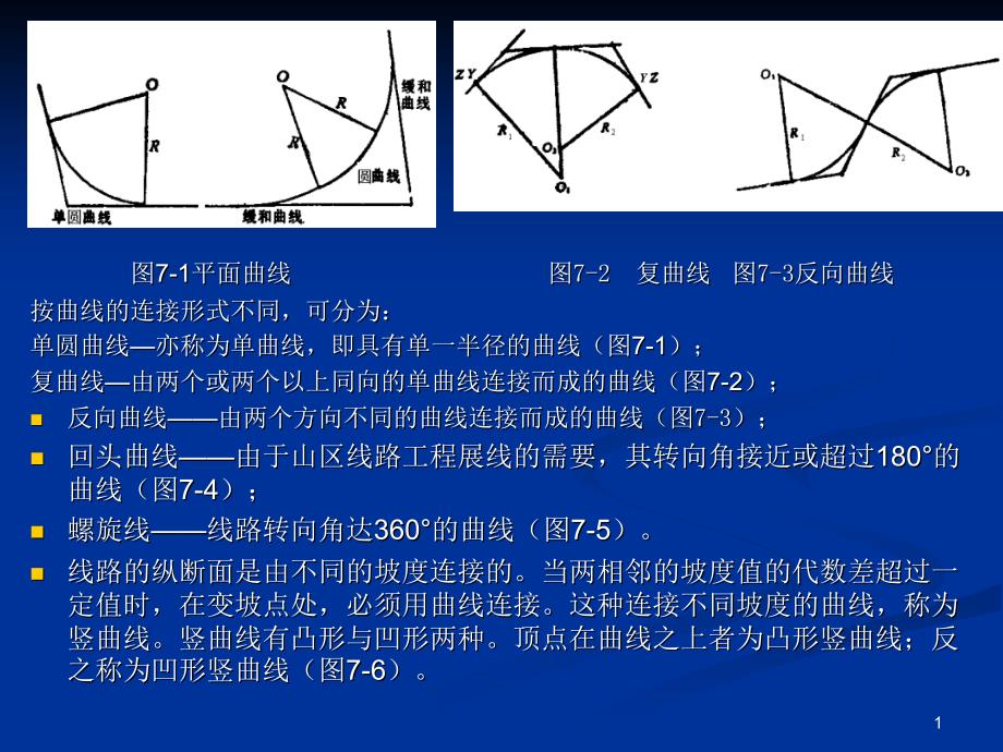 线路工程放样课件_第1页