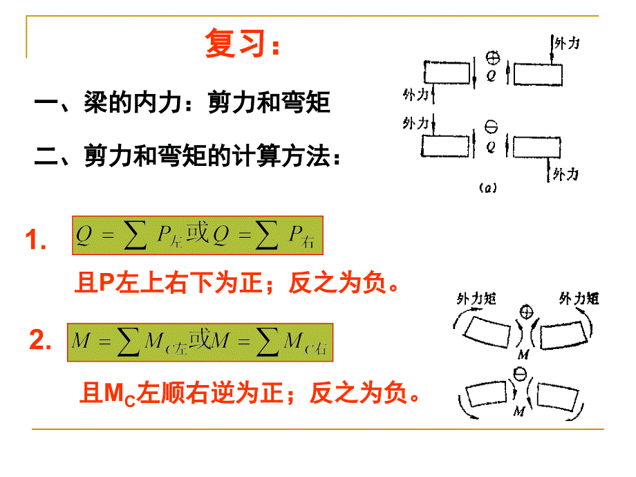 7-3弯曲应力及强度计算_第1页