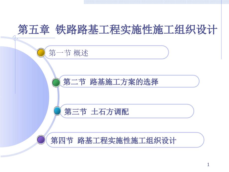 铁路路基工程实施性施工组织设计课件_第1页