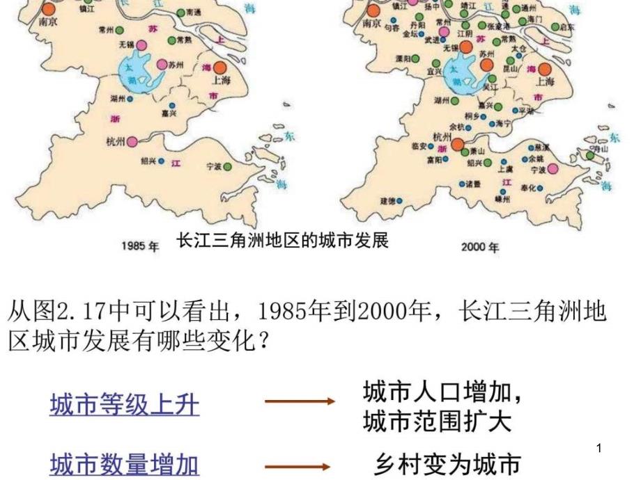 城市化政史地高中教育教育专区课件_第1页