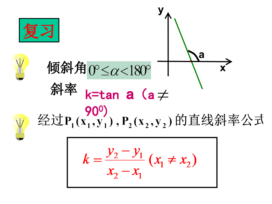 3.1.2两条直线平行与垂直的判定课件(课件)_第1页