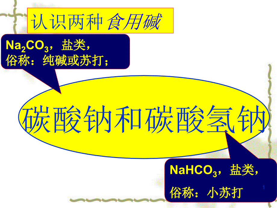 碳酸钠和碳酸氢钠的相互转变课件_第1页