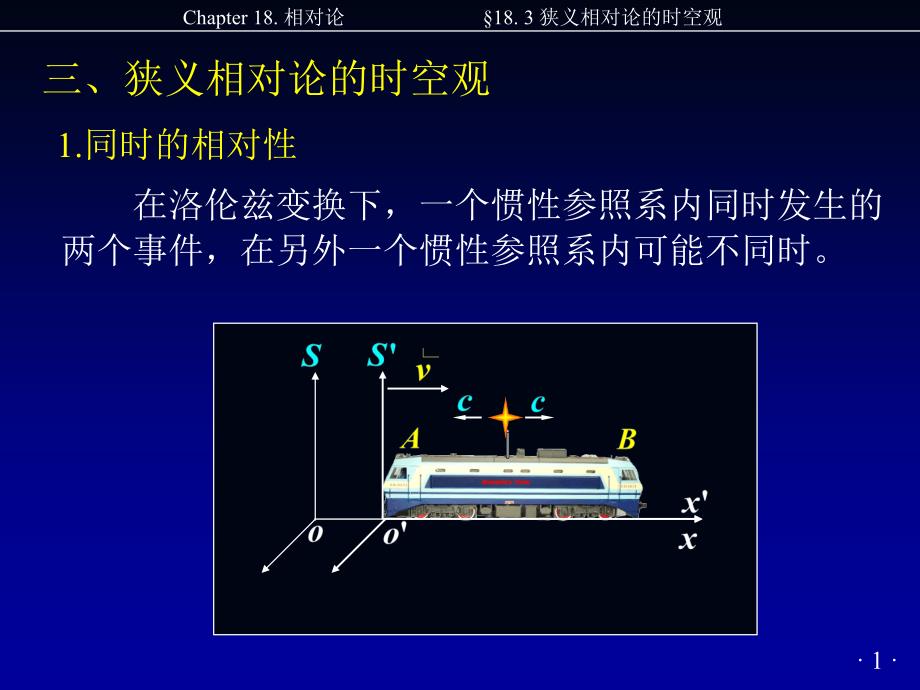 大学物理学习ppt课件183狭义相对论的时空观_第1页