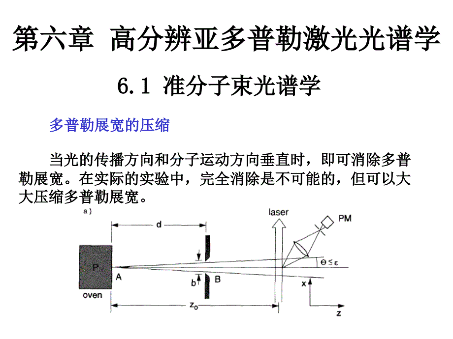 第六章-高分辨亚多普勒激光光谱学课件_第1页