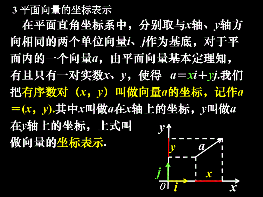 高一数学平面向量的坐标运算_第1页