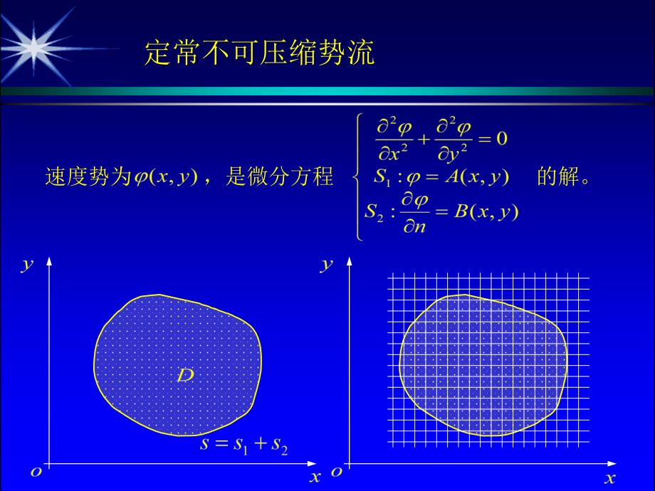 差分法应用实例课件_第1页