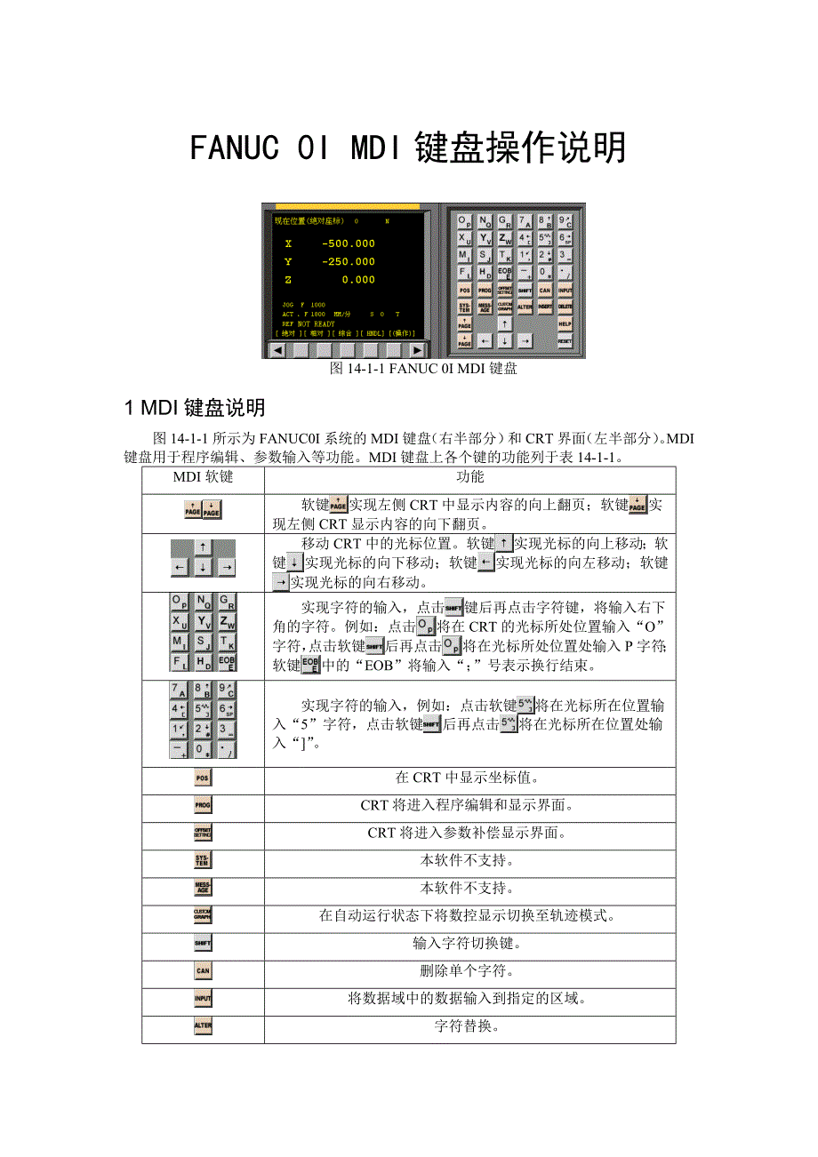 FANUC-0I-MDI键盘操作说明_第1页