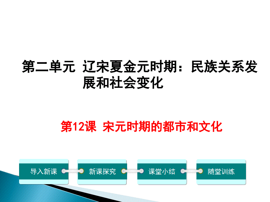 部编版七年级历史下册教学ppt课件《第12课--宋元时期的都市和文化》_第1页