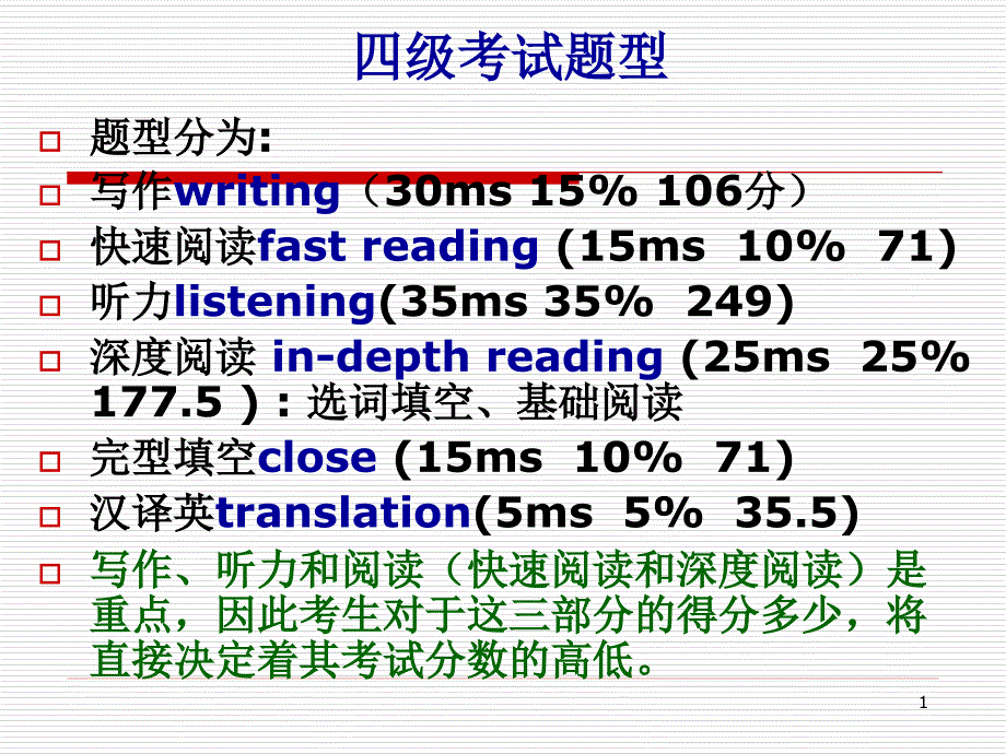 英语四级考试题型-课件_第1页