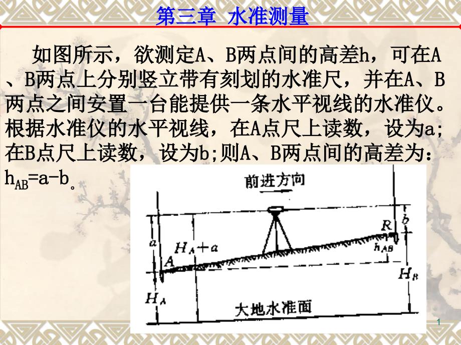 水准测量教程课件_第1页