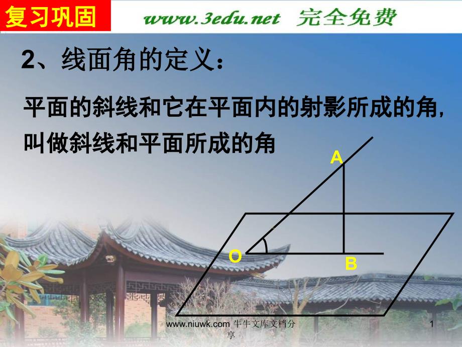 直线与平面垂直的判定与性质课件_第1页