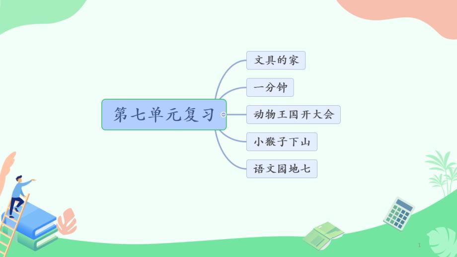 部编版小学语文一年级下册第七单元复习和测试课件_第1页