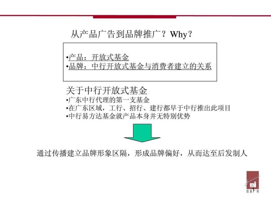 品牌推广策划方案课件_第1页