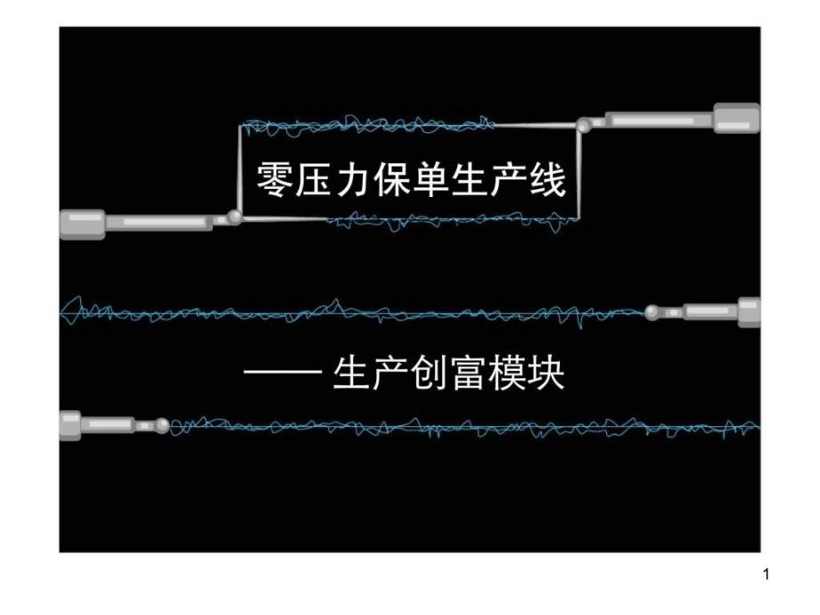 零压力保单生产线生产创富模块课件_第1页