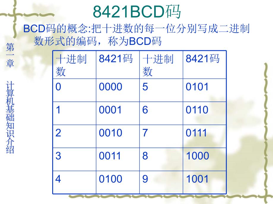 计算机基础硬件介绍课件_第1页