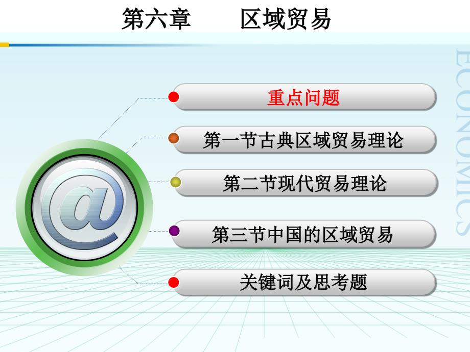 第六章区域贸易合集课件_第1页