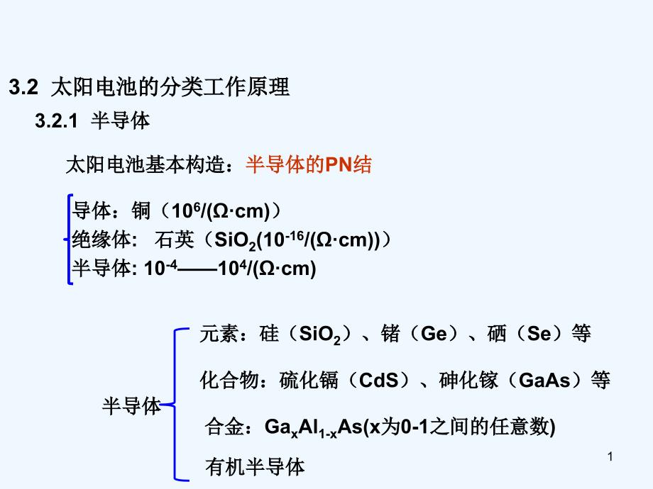 晶体硅太阳能电池的基本原理课件_第1页