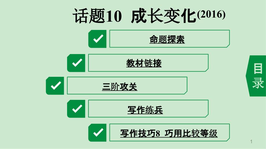 【2021中考英语作文热门话题】话题10-成长变化课件_第1页