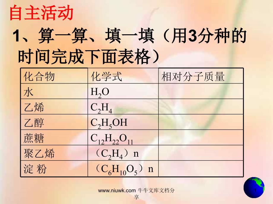 华师大版高分子化合物课件_第1页