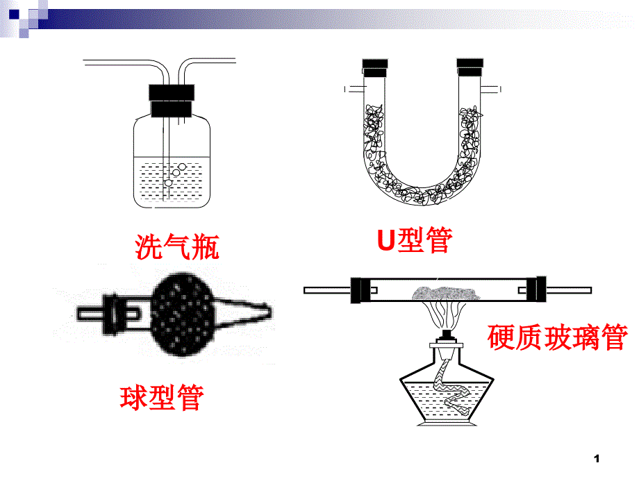 专题复习气体净化与验证ysc课件_第1页