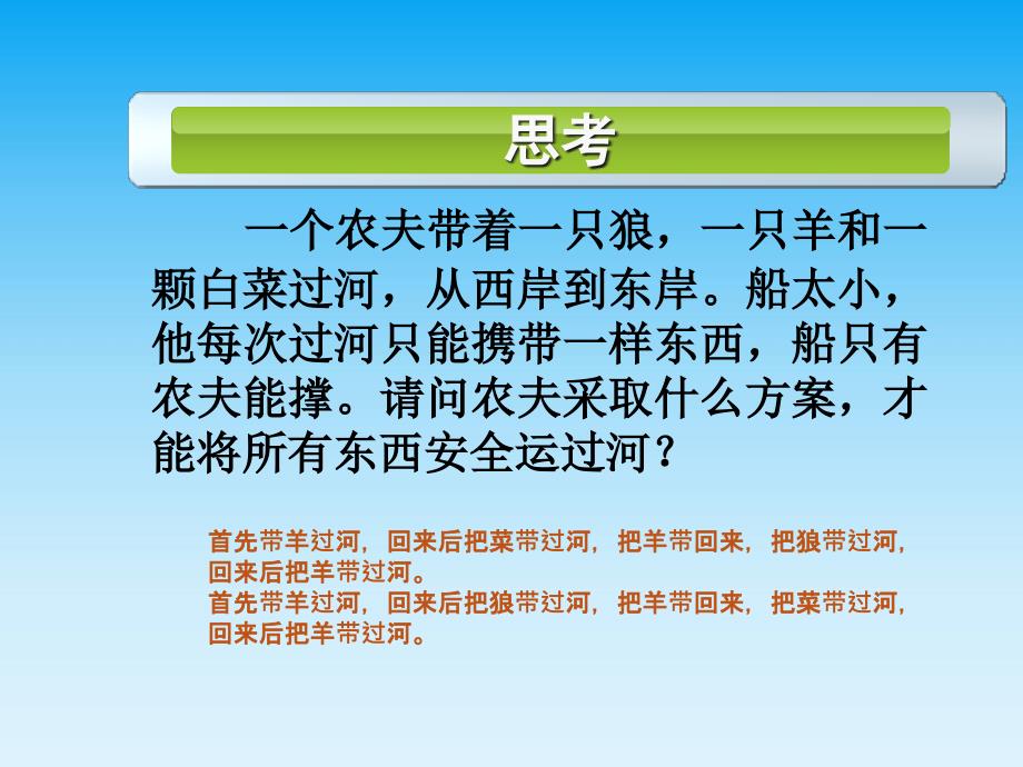 初中信息技术_微项目1探讨生活中的算法之美教学ppt课件设计_第1页