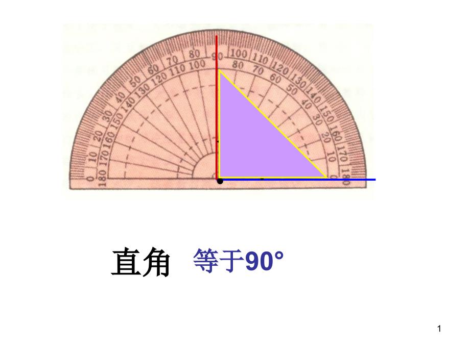 角的分类和画角课件_第1页