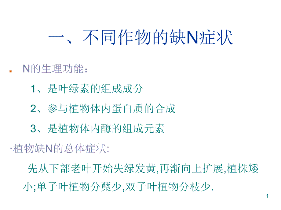 植物NPK缺素症状课件_第1页