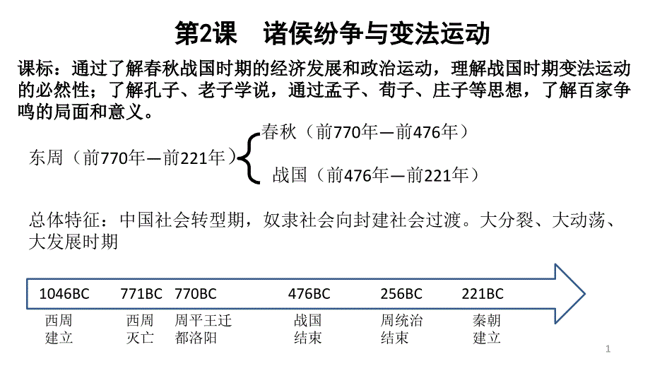 【新高考】2022届高考历史一轮(夯实基础)复习ppt课件：第2课诸侯争霸和变法运动(中外历史纲要上部分)_第1页